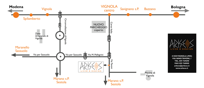 Come arrivare ad Arkeos
